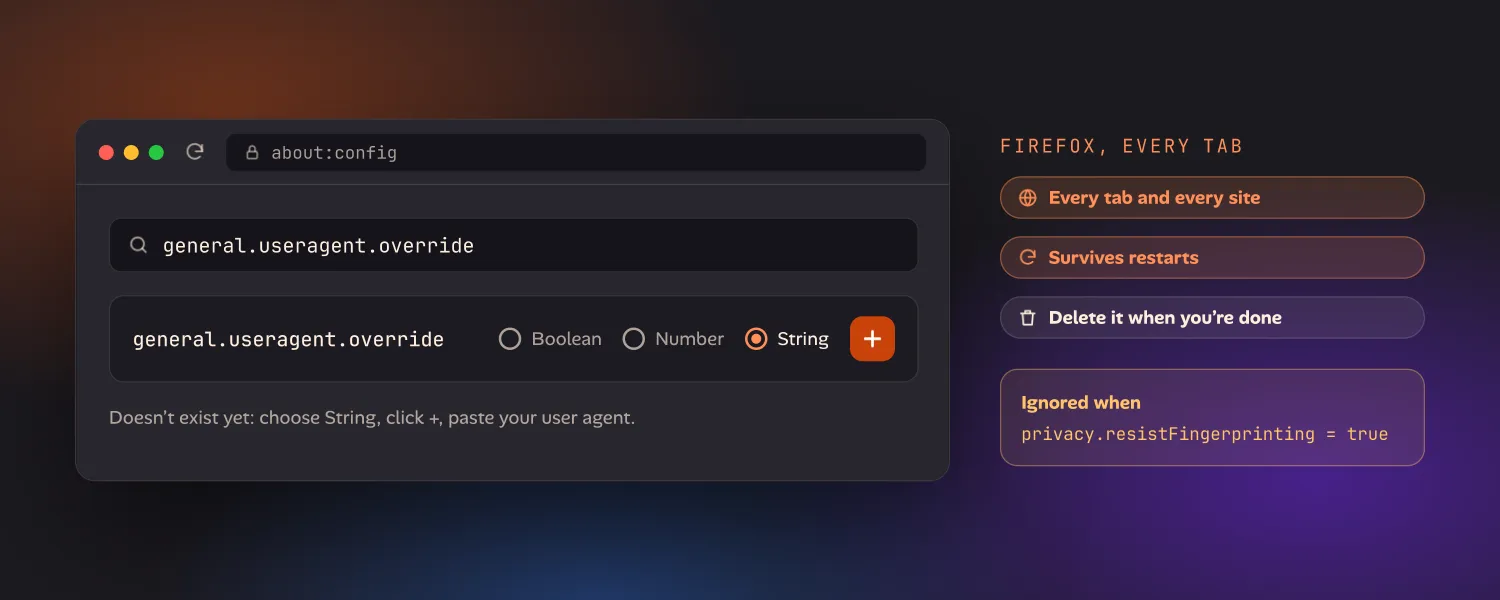 Firefox's about:config page searching for general.useragent.override, with String selected and the plus button highlighted. Beside it: every tab and every site, survives restarts, delete it when you're done, and a warning that it's ignored when privacy.resistFingerprinting is true.