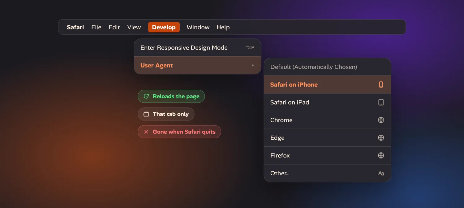 Safari's menu bar with Develop open and User Agent highlighted. The submenu lists Default (Automatically Chosen), Safari on iPhone (highlighted), Safari on iPad, Chrome, Edge, Firefox and Other. Labels: reloads the page, that tab only, gone when Safari quits.